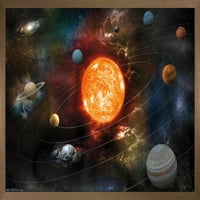 Орбилно плакат за стена на слънчевата система, 22.375 34